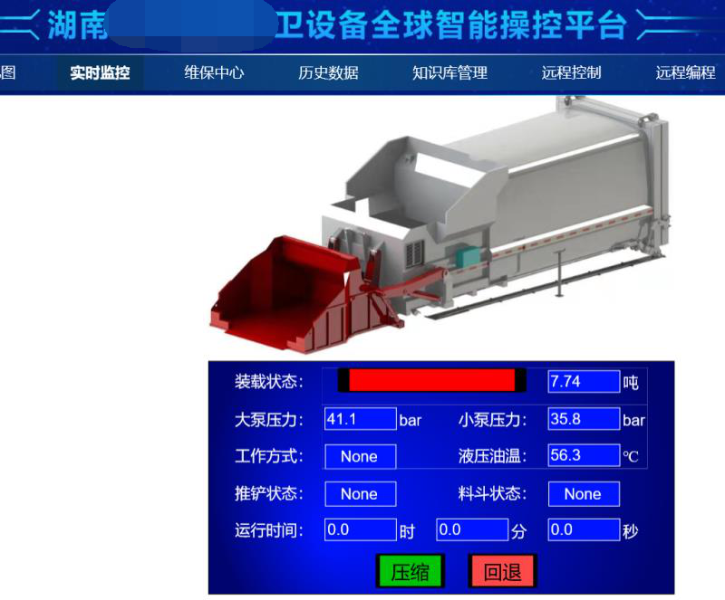 垃圾运转车控制系统